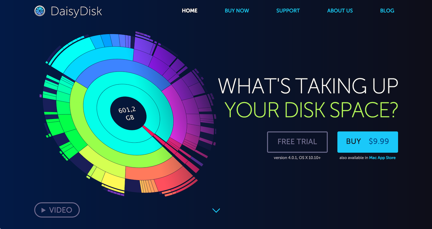 daisydisk needs your permission
